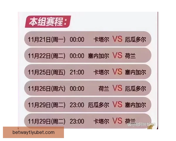 世界杯竞猜预测:分析各队实力走向及赛程走势助力精准预测 世界杯竞猜预测:分析各队实力走向及赛程走势助力精准预测