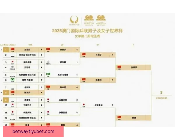 美加墨世界杯投注攻略全面解析及最新赛程预测 美加墨世界杯投注攻略全面解析及最新赛程预测