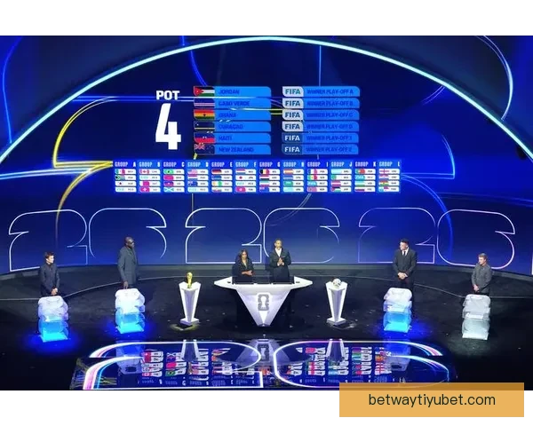 美加墨世界杯投注攻略与热门赛程全方位解析 美加墨世界杯投注攻略与热门赛程全方位解析