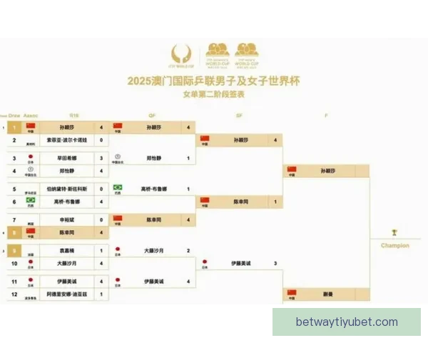 美加墨世界杯赛前全面分析与胜负走势预测指南