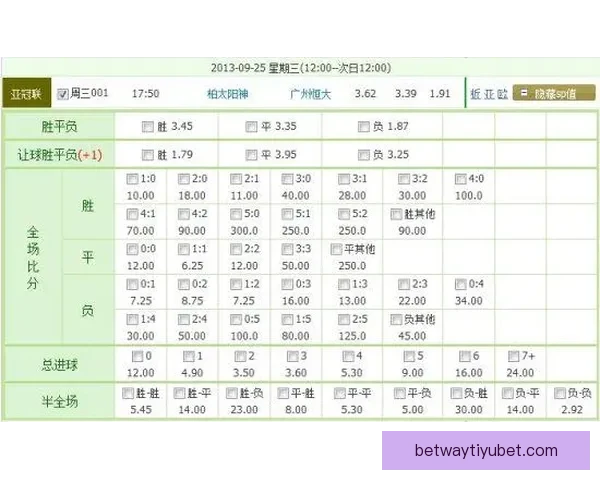 世界杯足球竞猜盘口深度解析与投注技巧全面指南助赢赛场胜负走势预测