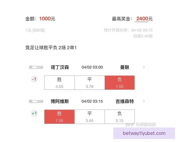 世界杯竞猜APP下载安装指南 轻松预测赢大奖 极速下载畅玩竞猜乐趣