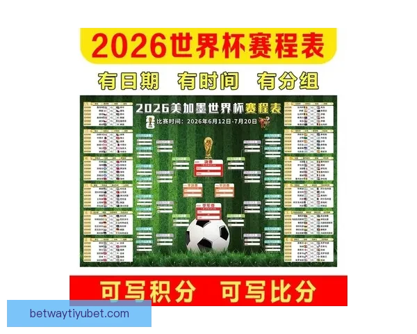 美加墨世界杯投注攻略：如何在2026年大赛中精准预测赛事结果