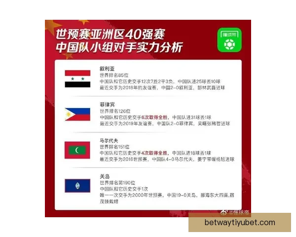 世界杯竞猜赛盘全面解析与胜负走势预测技巧分享